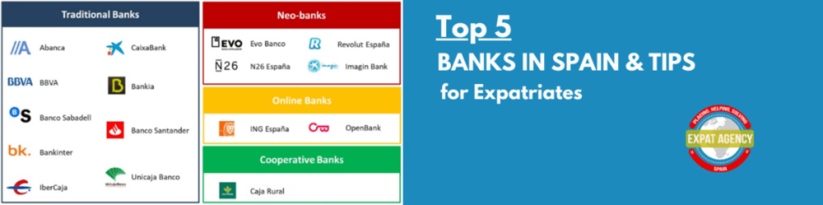 TOP 5 BANKS IN SPAIN TIPS FOR EXPATRIATES TOP 5 BANKS IN SPAIN TIPS FOR EXPATRIATES