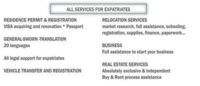 مشاور حقوقی خرید ملک در اسپانیا