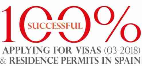 visa for spain