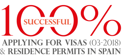 visa for spain