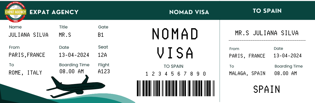 Nomad Visa To Spain